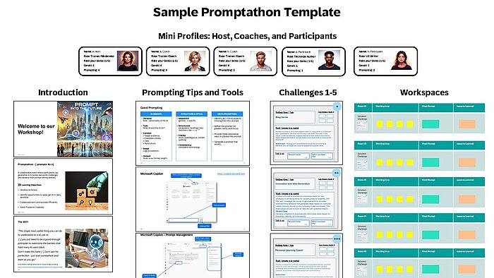 Sample promptathon template (whiteboard)