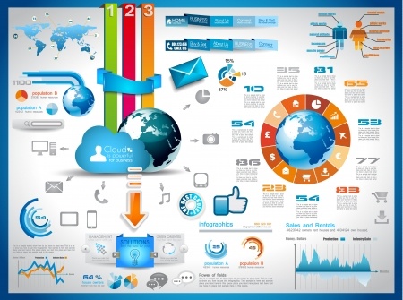 Infographics: Text and image combined in a compact format